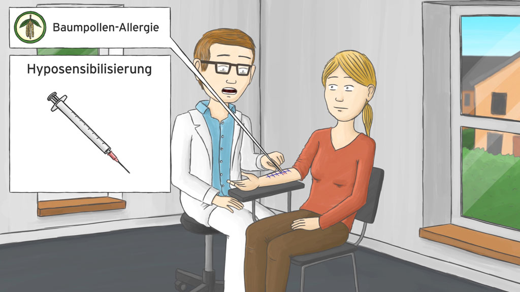 Allergietest