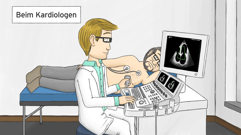 EKG