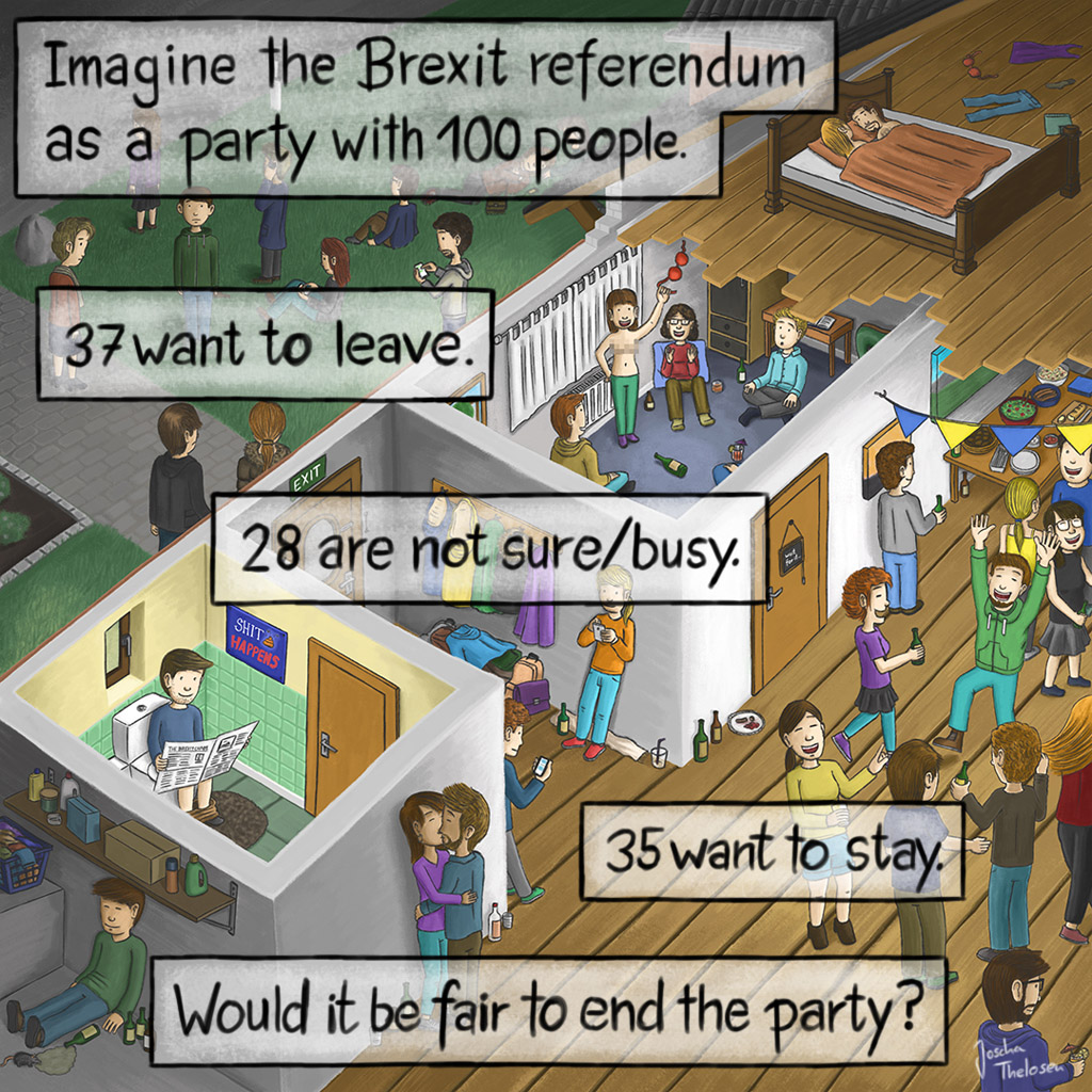 Imagine the Brexit referendum …