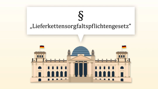 Rohstoffe im Fokus